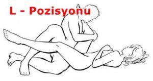 L - Pozisyonu